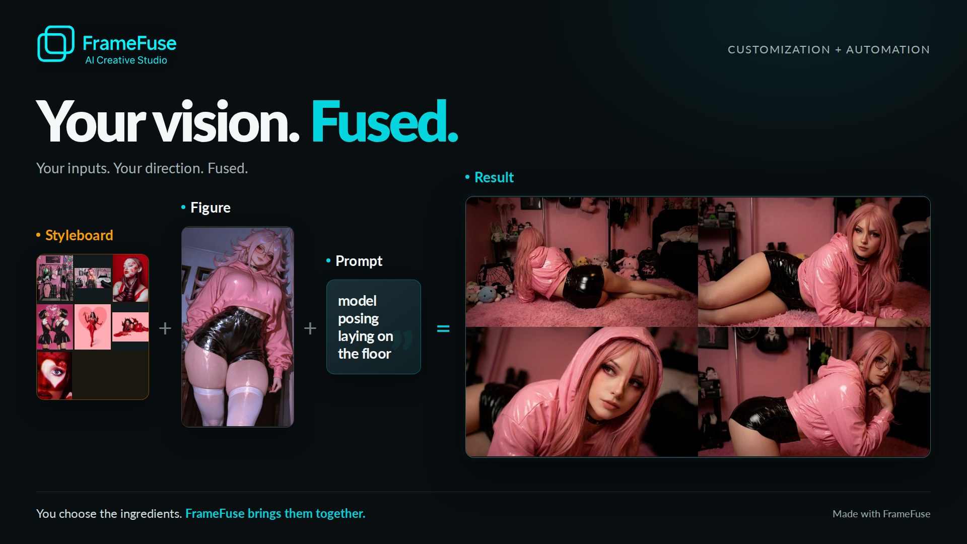 Styleboard, figure and prompt result